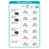 Nożyce akumulatorowe do żywopłotu GARDENA EasyCut 40/18V P4A (bez akumulatora) 14733-55 Model producenta 14731-55