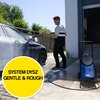 Myjka ciśnieniowa NILFISK Core 140-6 PowerControl - Car wash EU 128471269 Bezprzewodowa Nie