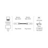 Kabel RJ45 - RJ45 HAMA 200925 10 m Kategoria 6