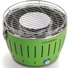 Grill węglowy LOTUSGRILL Mini G-GR-280 25.8 cm Pokrywa Nie