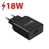 Czarna ładowarka sieciowa z widocznym logo "UGREEN" oraz napisem "Qualcomm Quick Charge 3.0" na obudowie. Nad ładowarką znajduje się czerwony napis "18W" z symbolem błyskawicy.