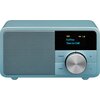 Radio SANGEAN DDR-7 Niebieski Zakresy fal radiowych FM