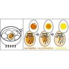 Minutnik do gotowania jajek FACKELMANN 41891 Kolor Pomarańczowy