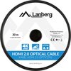 Kabel HDMI - HDMI LANBERG 30 m Rodzaj Kabel optyczny