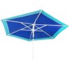 Parasol plażowo-ogrodowy ROYOKAMP 1015798 Niebiesko-zielony Materiał Tkanina poliestrowa