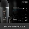 Mikrofon BLUE Yeticaster Charakterystyka kierunkowości Stereo