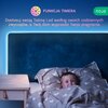Taśma LED NOUS F2 10 m Wi-Fi Komunikacja Wi-Fi