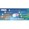 Inteligentna żarówka LED NOUS P4 4.5W E14 Wi-Fi Funkcje Smart Zdalne sterowanie za pomocą smartfona lub tabletu