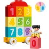 LEGO 10954 DUPLO Pociąg z cyferkami — nauka liczenia Kod producenta 10954