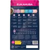 Karma dla psa EUKANUBA Puppy Large Breeds Kurczak 3 kg Smak Kurczak