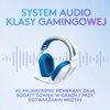 Słuchawki LOGITECH G335 Nauszne Biały Aktywna redukcja szumów Nie
