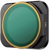 Filtr SUNNYLIFE CPL do Dji Mavic Air 2s A2S-FI9344