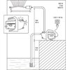 Pompa do wody FLO 79811 elektryczna Przeznaczenie Do wypompowywania - woda czysta
