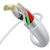Kabel USB - Micro USB BASEUS Superior Series 1 m Typ USB-A - Micro USB