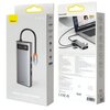 Hub BASEUS Metal Gleam CAHUB-CU0G USB Typu C, Pasywny Dodatkowe informacje Obsługa szybkiego ładowania BC 1.2