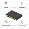 Akumulator GREENCELL CAV13 125Ah 12.8V Ładowanie cykliczne [V] 10.5 - 14.6