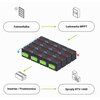 Akumulator GREENCELL CAV06 50Ah 12.8V Ładowanie cykliczne [V] 10.5 - 14.6