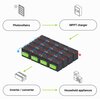 Akumulator GREENCELL LiFePO4 12.8V 60Ah Napięcie [V] 12.8