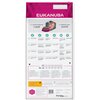 Karma dla psa EUKANUBA Daily Care Sensitive Digestion Kurczak 12 kg Smak Kurczak