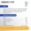 Karma dla kota PERFECT FIT Sensitive Indyk 7 kg Weterynaryjna Nie