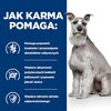 Karma dla psa HILL'S Prescription Diet i/d Low 12 kg Cechy Bogata w kwasy tłuszczowe Omega