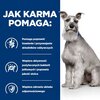 Karma dla psa HILL'S Prescription Diet I/D Low Fat z kurczakiem 1.5 kg Cechy Dietetyczna