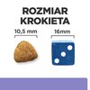 Karma dla psa HILL'S Prescription Diet I/D Low Fat z kurczakiem 1.5 kg Typ Sucha