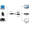 Adapter HDMI - DisplayPort + USB-A GEMBIRD 0.1 m Rodzaj Adapter