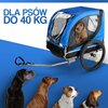 Przyczepka rowerowa BICYCLE GEAR Doggyride dla Zwierząt Niebiesko-czarny Nośność 40 kg