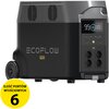 Stacja zasilania ECOFLOW DELTA Pro 3600 Wh Bank energii Wyświetlacz Tak