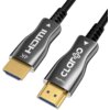 Na zdjęciu widoczne są dwa złącza kabla HDMI z metalicznymi obudowami, na których znajdują się napisy: "4K HDMI" oraz "Claroc Display". Złącza mają złote końcówki i czarne przewody.
