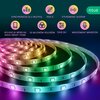 Taśma LED NOUS F4 5 m Wi-Fi Funkcje dodatkowe Możliwość cięcia
