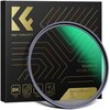 Filtr K&F CONCEPT KF01.1635 (46 mm)