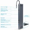 Hub GEMBIRD A-CM-COMBO9-01 USB Typu C, Pasywny Dodatkowe informacje Funkcja Power Delivery