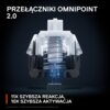 Na zdjęciu widoczny jest zbliżony obraz przełącznika klawiatury z napisem "PRZEŁĄCZNIKI OMNIPOINT 2.0" u góry. Na dole znajduje się tekst: "11X SZYBSZA REAKCJA, 10X SZYBSZA AKTYWACJA w porównaniu z tradycyjnymi klawiaturami mechanicznymi".
