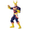 Figurka BANDAI Anime Heroes My Hero Academia - All Might AH36913 Bateria w zestawie Nie