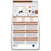 Karma dla kota HILL'S Prescription Diet K/D Kidney Care Kurczak 3 kg Opakowanie Torebka strunowa
