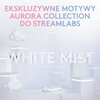 Mikrofon BLUE Yeti Dookólny Biały Charakterystyka kierunkowości Dookólna