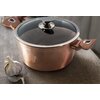 Zestaw garnków BERLINGER HAUS Rose Gold BH-7058 (13 elementów) Przeznaczenie Kuchnie gazowe