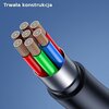 Kabel USB - USB-C USAMS U68 SJ501USB03 1 m Niebieski Gwarancja 24 miesiące