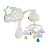 Zabawka FISHER PRICE Lumalou Chmurka Uspokajacz - Asystent na noc i dzień GWM53 + Karuzela FISHER PRICE Usypiacz dla niemowląt UGRP99