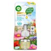 Wkład do elektrycznego odświeżacza powietrza AIR WICK Pierwszy Dzień Wiosny 19 ml