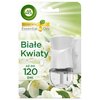 Elektryczny odświeżacz powietrza AIR WICK Białe Kwiaty 19 ml