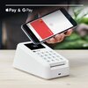 Terminal płatniczy SUMUP 3G z drukarką Wi-Fi, Bluetooth, NFC Przyciski Klawisze ekranowe (pojemnościowe)