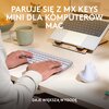 Mysz LOGITECH Lift For Mac Biały Typ myszy Optyczna