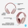 Słuchawki LOGITECH Zone Vibe 100 Bezprzewodowe, Nauszne Różowy Mikrofon Tak