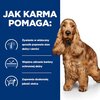 Karma dla psa HILL"S PD Canine Food Sensitivities Z/D 370 g Cechy Dietetyczna