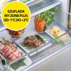 Lodówka HAIER HTR7720DNMP 3D No frost 200.6cm Platynowy Inox Położenie zamrażarki Na dole