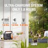 Stacja zasilania JACKERY Explorer 1000 EU Pro 1002 Wh Bank energii Prąd wyjściowy [A] 5