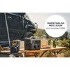 Stacja zasilania ECOFLOW RIVER 2 Max 512 Wh Bank energii Zastosowanie Telewizor